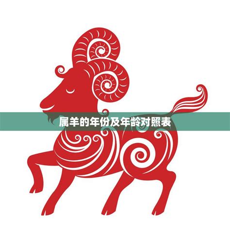 羊生肖年份|属羊的出生年份表年龄